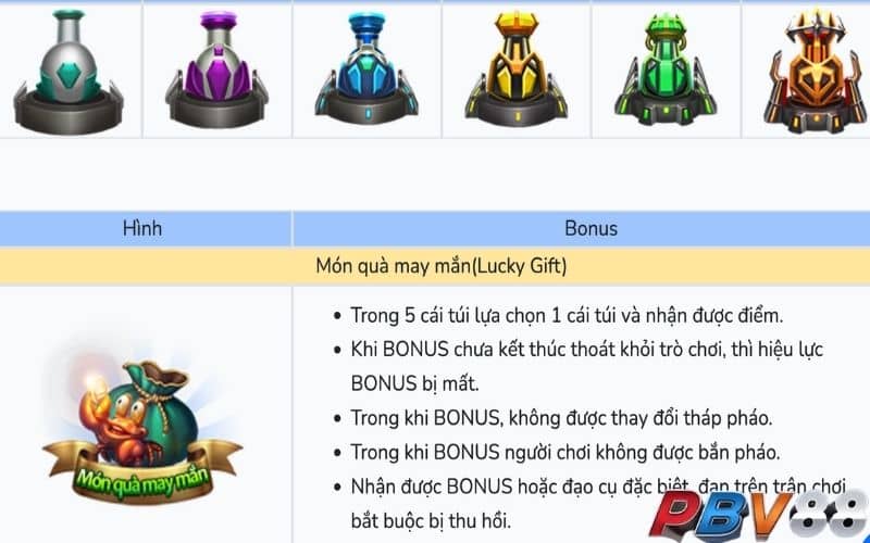 Các tính năng hỗ trợ thông minh khi chơi đại Sư Đánh Cá Các tính năng hỗ trợ thông minh khi chơi đại Sư Đánh Cá