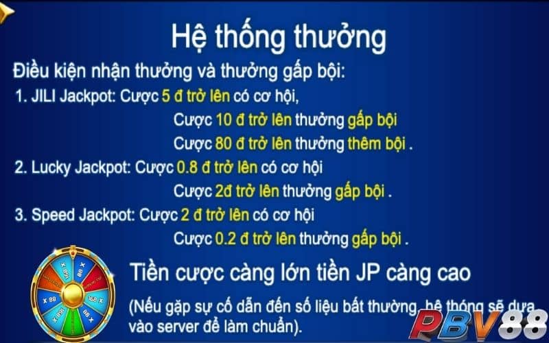 Nhận thưởng gấp bội qua hệ thống giải thưởng Nhận thưởng gấp bội qua hệ thống giải thưởng